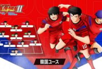 Captain Tsubasa 2: World Fighters Soccer Game's Trailer Introduces South Korean Team